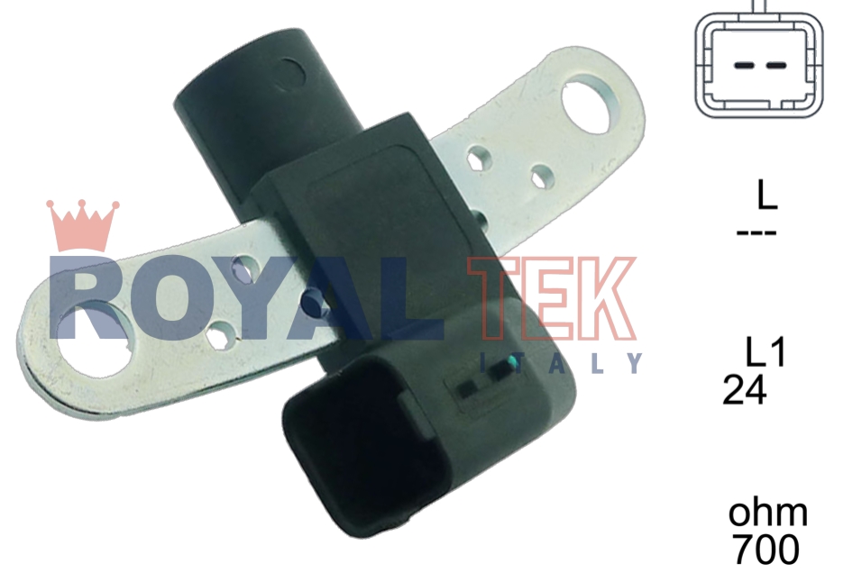 CODIGO ARTICULO - DESCRIPCION